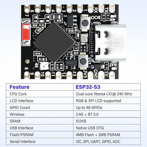 4 قطع لوحة تطوير صغيرة ESP32-S3، ESP32-S3 ثنائي النواة WiFi + Bluetooth 5.0 IoT Dev Kit، USB-C، 240 ميجا هرتز MCU، وحدة لاسلكية 2.4 جيجا هرتز، لوحة مدمجة منخفضة الطاقة (بدون رأس ملحوم) in Kuwait