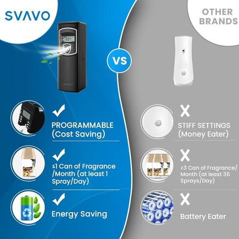 SVAVO Automatic LCD Fragrance Dispenser - Wall Mount/Free Standing ABS Auto Air Freshener Dispenser Programmable Aerosol Spray Perfume Dispenser (Black, LCD) in Kuwait