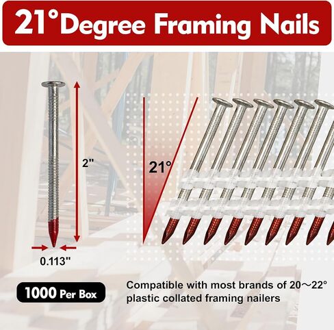 FMhotu 21 درجة تأطير المسامير 2 "× .113" 1000PCS حلقة عرقوب البلاستيك المجمعة الأظافر لمدة 20-22 درجة تأطير بائع المسامير بندقية، انخفض الساخنة المجلفن كامل جولة رئيس تأطير المسامير لتغليف التزيين in Kuwait