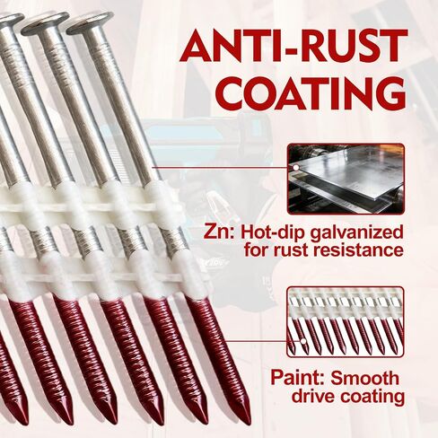 FMhotu 21 درجة تأطير المسامير 2 "× .113" 1000PCS حلقة عرقوب البلاستيك المجمعة الأظافر لمدة 20-22 درجة تأطير بائع المسامير بندقية، انخفض الساخنة المجلفن كامل جولة رئيس تأطير المسامير لتغليف التزيين in Kuwait