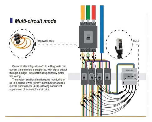 Power Quality Analyzer, Web Server Power Monitoring Equipment Ethernet 3 Phase Multi-Functional Data Logger ME431 Energy Meter,Only Machines in Kuwait