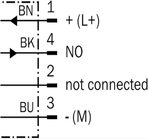Series inductive Proximity Sensor IME18-12NNOZCOK/1040993 in Kuwait