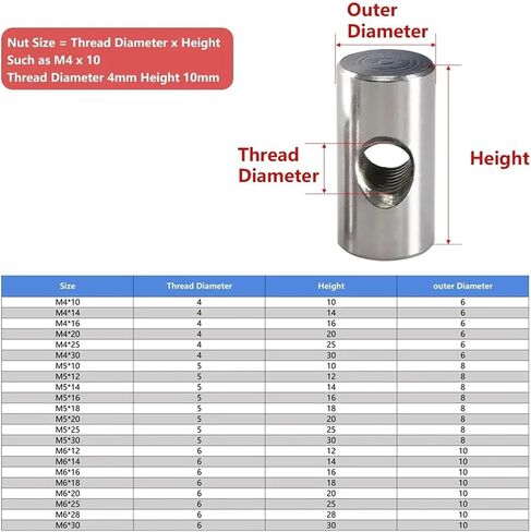 Barrel Bolt, M4 M5 M6 Stainless Steel Cylindrical Pin Dowel Hammer Embedded Nut for Wood Furniture in Kuwait