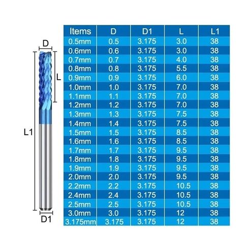 1.1 مللي متر كربيد الذرة نهاية مطحنة عرقوب PCB قاطعة المطحنة نانو الأزرق المغلفة PCB نهاية مطحنة التصنيع باستخدام الحاسب الآلي قطع أدوات الطحن ZCKHNQOP in Kuwait