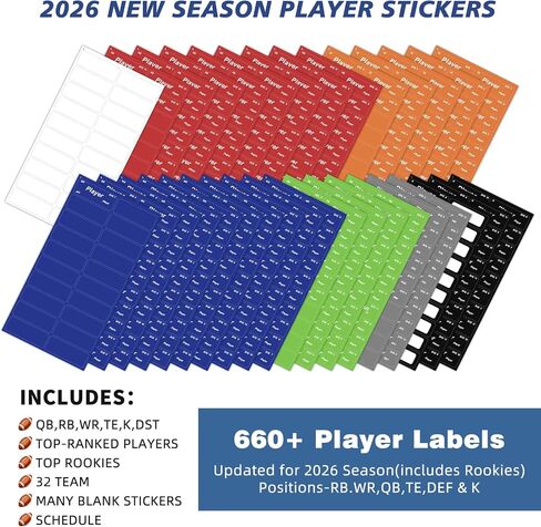 مجموعة JauniQ 2026 Fantasy Football Draft Kit - 5 × 3.3 قدم - ما يصل إلى 14 فريقًا، مع أكثر من 660 ملصقًا محدثًا للاعبين، ملصقات فارغة، 2026-2027 Fantasy Football Draft in Kuwait