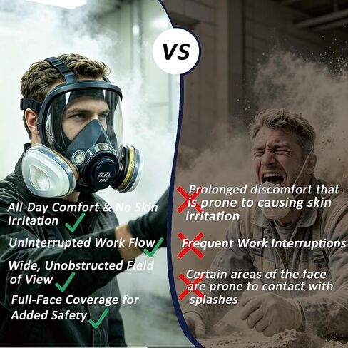 Reusable Full Face Respirator Mask, Anti-Fog Clear Lens, Anti-Paint Adhesion Safety Mask with Filters for Spray Painting, Welding, Polishing, Construction & Chemical Industrial Work in Kuwait