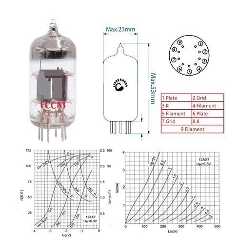 1 قطعة ECC83 فراغ أنبوب استبدال 12AX7 ECC83 in Kuwait