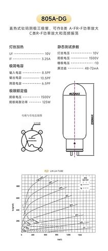 1PCS 805A-DG Electronic Tube Replace 805A Vacuum Tube Precision Pairing for Power amplifiers in Kuwait