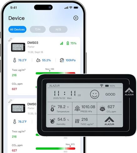 Smart WiFi Indoor Air Quality Monitor, Remote CO2, Temperature, Humidity, TVOC & Air Pressure Tracking, Power Status Monitoring, 3.7" E-Ink Display with App for Home, Bedroom, Office & School in Kuwait