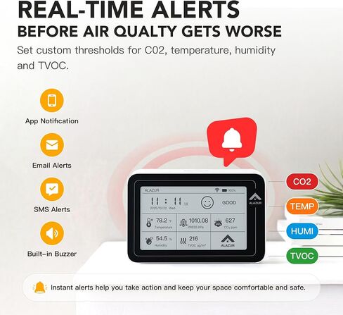 Smart WiFi Indoor Air Quality Monitor, Remote CO2, Temperature, Humidity, TVOC & Air Pressure Tracking, Power Status Monitoring, 3.7" E-Ink Display with App for Home, Bedroom, Office & School in Kuwait