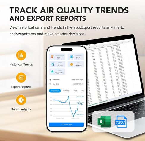 Smart WiFi Indoor Air Quality Monitor, Remote CO2, Temperature, Humidity, TVOC & Air Pressure Tracking, Power Status Monitoring, 3.7" E-Ink Display with App for Home, Bedroom, Office & School in Kuwait