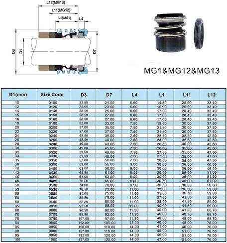 MG13-38/G60 MG13-38 Mechanical Seals, MG13 Shaft Size 38mm, Replacement to Seal for Water Pumps (SIC/SIC/VIT) in Kuwait
