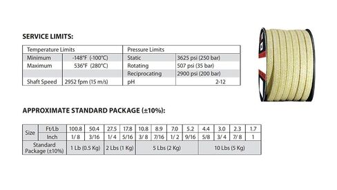 Lamons Sterling Seal and Supply (STCC) 2004.750x2 Teadit Style 2004 Braided Packing, Aramid Yarn, PTFE Impregnated, 3/4" CS x 2 lb. Spool in Kuwait