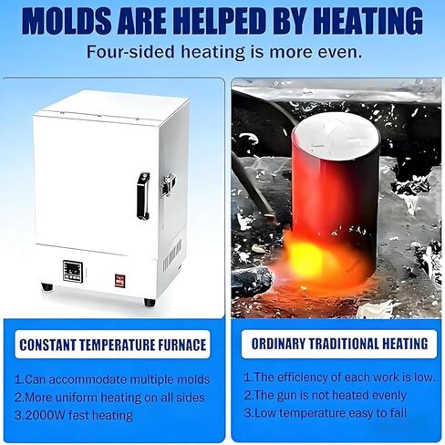 High-Temperature Muffle Furnace 1150℃, 2000w Tabletop Burnout Oven for Jewelry Making & Metal Casting, Durable, Efficient Kiln for Professional & Hobby Use in Kuwait