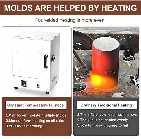 2102℉ Electric Kiln Furnace - 2000w Metal Melting Oven, 4-Sided Constant Temperature, Ideal for Jewelry, Metalworking, Ceramics & Laboratory Use in Kuwait