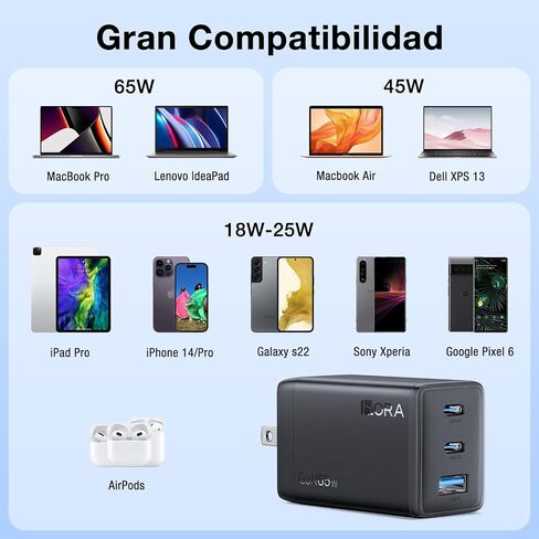 شاحن سريع 1Hora 65W GaN، شاحن USB C بثلاثة منافذ مع كابل 6.6 قدم من النوع C إلى C، متوافق مع iPhone 15/14/13/12/11، وMacBook Pro/Air، وiPad Pro، وGalaxy S23، وأجهزة الكمبيوتر المحمولة، والأجهزة اللوحية، القابلة للطي قم بتوصيل كتلة الشاحن in Kuwait
