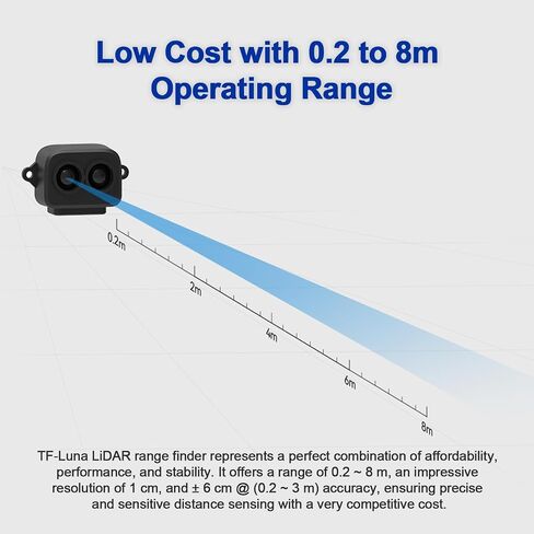 Benewake TF-Luna LiDAR Range Finder, 0.2-8m Single-Point ToF Sensor with 1cm Resolution, UART/I2C 5V, Lightweight 5g for Drone Robot Obstacle Avoidance for Pixhawk Arduino Raspberry Pi in Kuwait