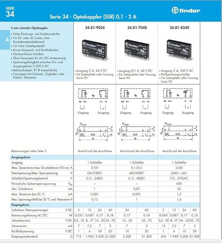 Finder 34.51.7.012.0010 SPDT 6A, 12V DC Coil, AgNi Contact, Slim Electromechanical PCB Relay in Kuwait