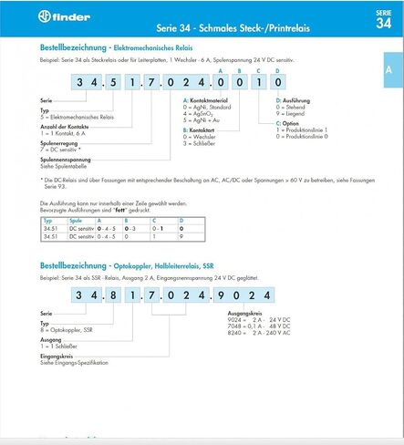 Finder 34.51.7.012.0010 SPDT 6A, 12V DC Coil, AgNi Contact, Slim Electromechanical PCB Relay in Kuwait