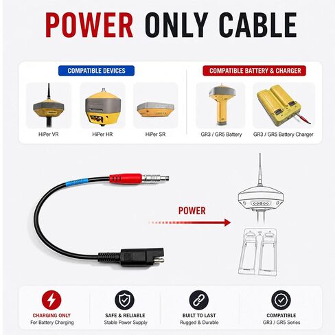 A00302 (14-008016-03) Instrument Cable for GPS 0B 5Pin SAE in Saudi Arabia