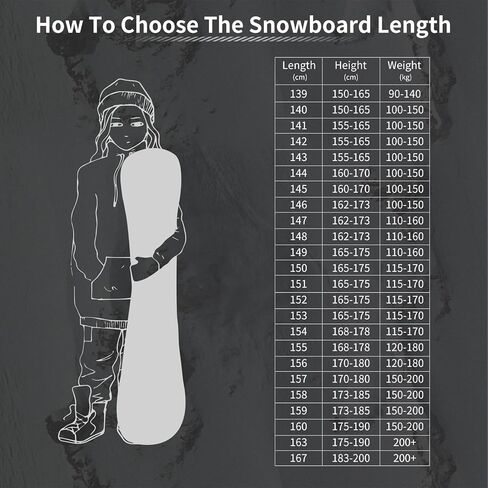 XCMAN Freeride Snowboard Beginner All Mountain، أفضل لوح تزلج هجين لجميع التضاريس، ثنائي الاتجاه، لجميع المستويات ‌Chthonic Mirage in Kuwait