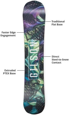 GILSON Pinegrenade All-Mountain Snowboard, Traditional Flat Base, Direct Steel-to-Snow Contact, Poplar Hardwood Core, 144-162cm in Kuwait