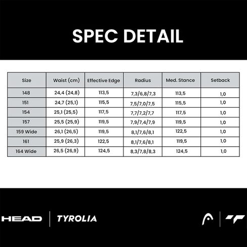 HEAD Unisex True 2.0 Snowboard | Durable Lightweight Twin-Directional Outdoor Winter Sport All-Mountain Freestyle Snowboard with Hybrid Camber Pop & Extruded Base | Beginners & Intermediate in Kuwait