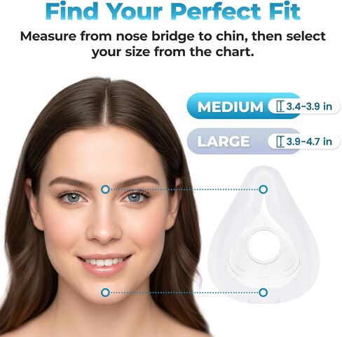 عبوتان من الوسائد البديلة لجهاز ResMed AirFit F20 Medium، متوافقة مع الإطار الأصلي، ختم سلس لكامل الوجه - متوسط in Kuwait