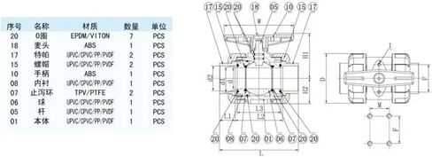 1pc 21.34-60.32mm Transparent Globe Valve Aquarium Fish Tank Garden Irrigation Ball in Saudi Arabia