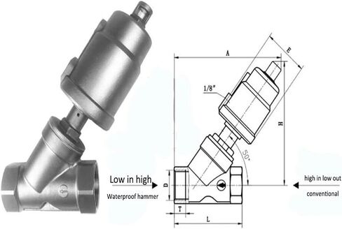 DN15 DN20 DN25 Pneumatic Angle Seat Valve 16bar Normally Closed Actuator - 1PCS(CLOSED-SINGLE Dn20) in Saudi Arabia