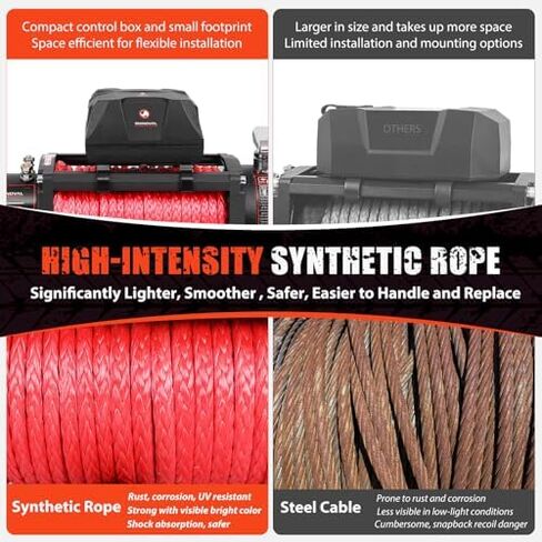 13000lb Winch and Mount Plate Bundle: Synthetic Rope, Wireless Remote, Raised Bolt Pattern Mounting Plate in Saudi Arabia