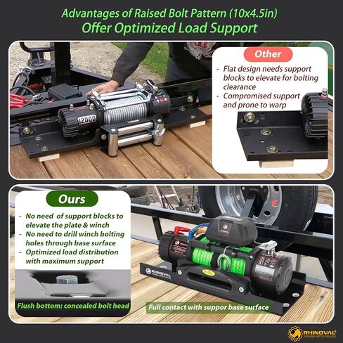 13000lb Winch and Mount Plate Bundle: Synthetic Rope, Wireless Remote, Raised Bolt Pattern Mounting Plate in Saudi Arabia