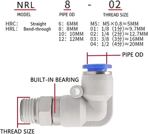 360° Rotary Connectors Pneumatic Air Fitting Swivel Joint High Speed Rotation 6/8/10/12mm MaleThread M5 1/4 1/2 Quick Coupling(10-03,NRC (10pcs)) in Kuwait