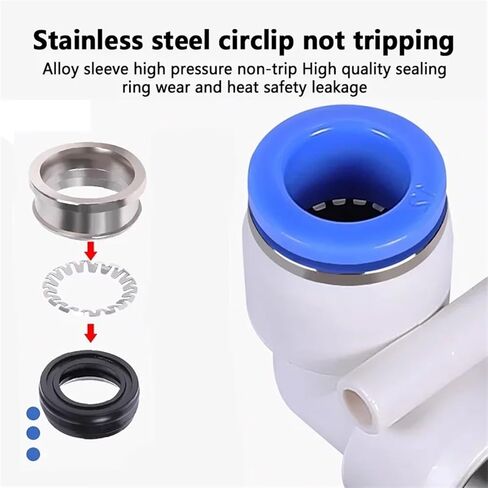 360° Rotary Connectors Pneumatic Air Fitting Swivel Joint High Speed Rotation 6/8/10/12mm MaleThread M5 1/4 1/2 Quick Coupling(10-03,NRC (10pcs)) in Kuwait