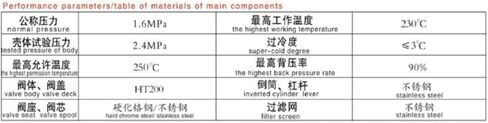 DSC Model Inverted Bucket Steam Trap, DN40-993 Disp1700kg, DN50-993 Disp1700kg, DN32-994 Disp2900kg, DN40-994 Disp2900kg, DN50-994 Disp2900kg(DN40-993 Disp1700kg) in Kuwait