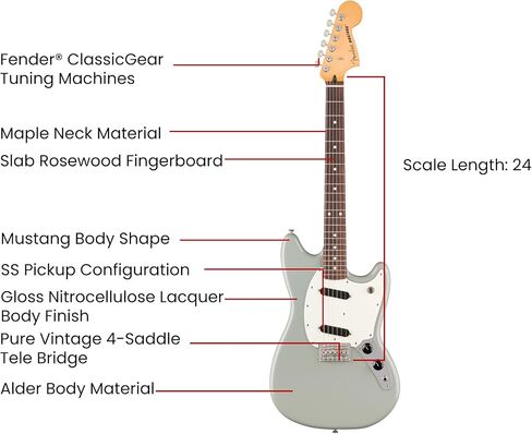 Fender Player II Mustang - رمادي صبار مع لوحة أصابع من خشب الورد in Kuwait