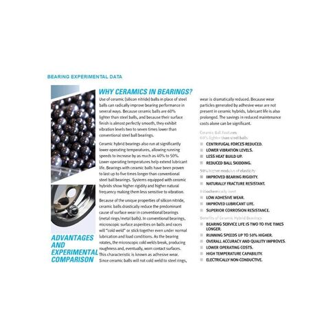 Power Transmission Products S6900 S6801 S6000 S6901 S6800 440C Stainless Steel Rings with Si3N4 Ceramic Balls Bearing Ball Bearings(S6901RS 12x24x6mm) in Kuwait