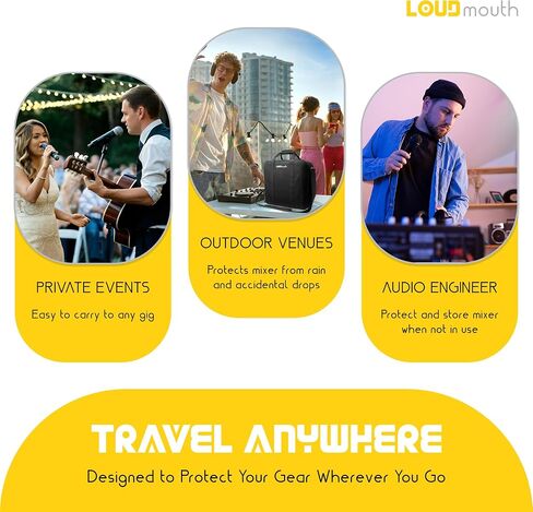 حقيبة مزج الصوت للسفر من Loudmouth | حقيبة متينة ومبطنة لموسيقي DJ | 15.5 بوصة × 15.5 بوصة × 6.75 بوصة in Kuwait
