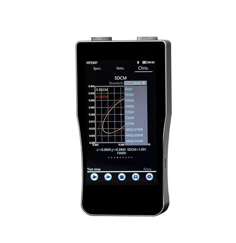 Spectrometer, Advanced Spectrometer with Flicker Strobe Frequency Testing All-in-One Light Measurement Tool for Precision Analysis in Kuwait