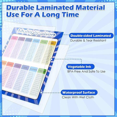 Thinp 2 Pcs Multiplication and Division Chart, Double-Sided Laminated Times Table Chart Math Learning Tools for Teacher Classroom Must Haves Math Poster (11.8 X 15.8 Inch) in Kuwait