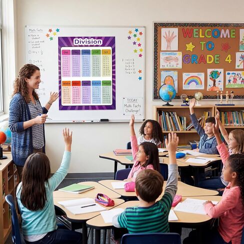 Thinp 2 Pcs Multiplication and Division Chart, Double-Sided Laminated Times Table Chart Math Learning Tools for Teacher Classroom Must Haves Math Poster (11.8 X 15.8 Inch) in Kuwait