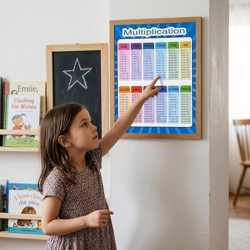 Thinp 2 Pcs Multiplication and Division Chart, Double-Sided Laminated Times Table Chart Math Learning Tools for Teacher Classroom Must Haves Math Poster (11.8 X 15.8 Inch) in Kuwait