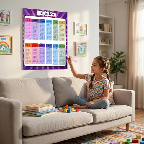Thinp 2 Pcs Multiplication and Division Chart, Double-Sided Laminated Times Table Chart Math Learning Tools for Teacher Classroom Must Haves Math Poster (11.8 X 15.8 Inch) in Kuwait
