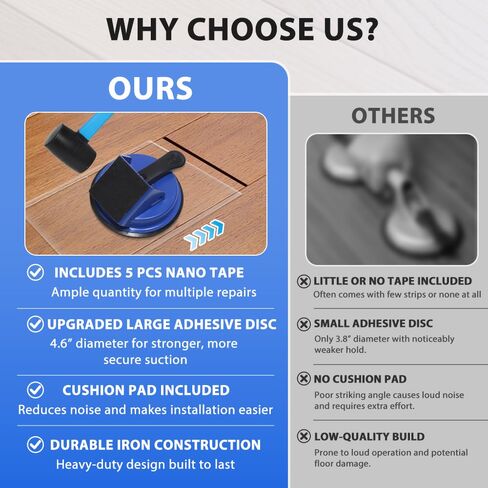 Heavy Duty Floor Gap Fixer Tool, Professional Vinyl Floor Gap Repair Tool for Laminate Flooring, 45° Striking Surface & Enhanced Suction Cup, Includes 5pcs Extra Sticky Pads in Kuwait