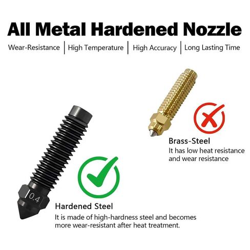 2PK 0.4 مم طارد سيراميك Hotend خالي من الانسداد لـ Elegoo Centauri Carbon/CC | نهاية ساخنة معدنية بالكامل مقاومة للحرارة حتى 320 درجة مئوية، مع مجموعة فوهات من الفولاذ المقوى 0.2/0.4/0.6 مم، قطعتان من غطاء السيليكون وفرشاة فوهة مكونة من قطعتين in Kuwait