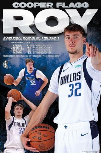 ملصق حائط NBA Dallas Mavericks - Cooper Flagg NBA ROY 26، مقاس 34 بوصة × 22.4 عرض، إصدار ممتاز غير مؤطر in Kuwait