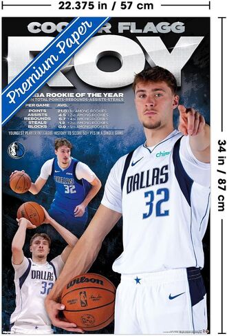 ملصق حائط NBA Dallas Mavericks - Cooper Flagg NBA ROY 26، مقاس 34 بوصة × 22.4 عرض، إصدار ممتاز غير مؤطر in Kuwait