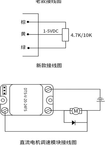 وحدة تنظيم التيار المستمر DTS-V-10-24FS-10V السرعة in Kuwait