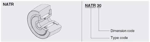 محامل أتباع الأسطوانة عالية السرعة NATR30 30x62x29x28 مللي متر NATR 30 نوع بكرات الجنزير تحمل NATD30 in Kuwait