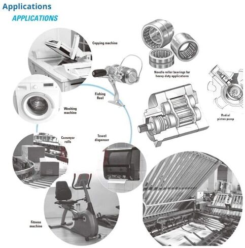 High Speed NK75/35 Bearing Solid Collar Needle Roller Bearings Without Inner Ring NK7535 759235 mm in Kuwait